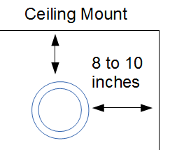 @fire-ceiling-mount