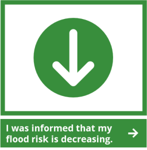 I was informed that my flood risk is decreasing.
