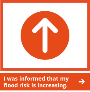 I was informed that my flood risk is increasing.