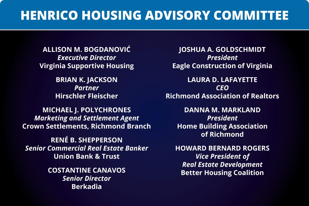 List of members & company for the Housing Advisory Committee