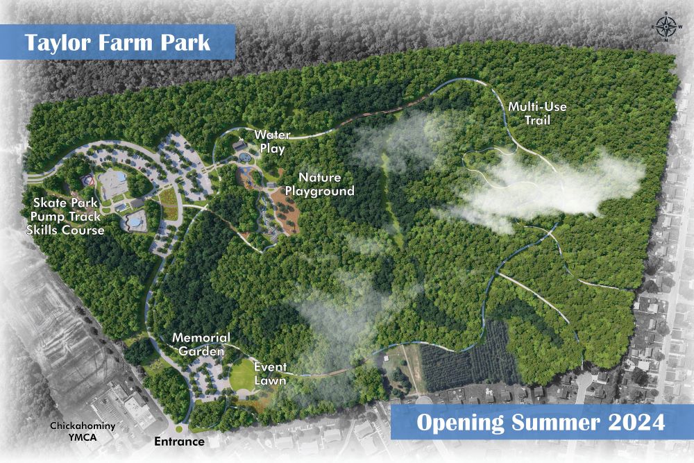 Overview of park plan