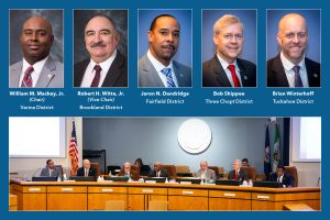 Henrico County Planning Commission 2024